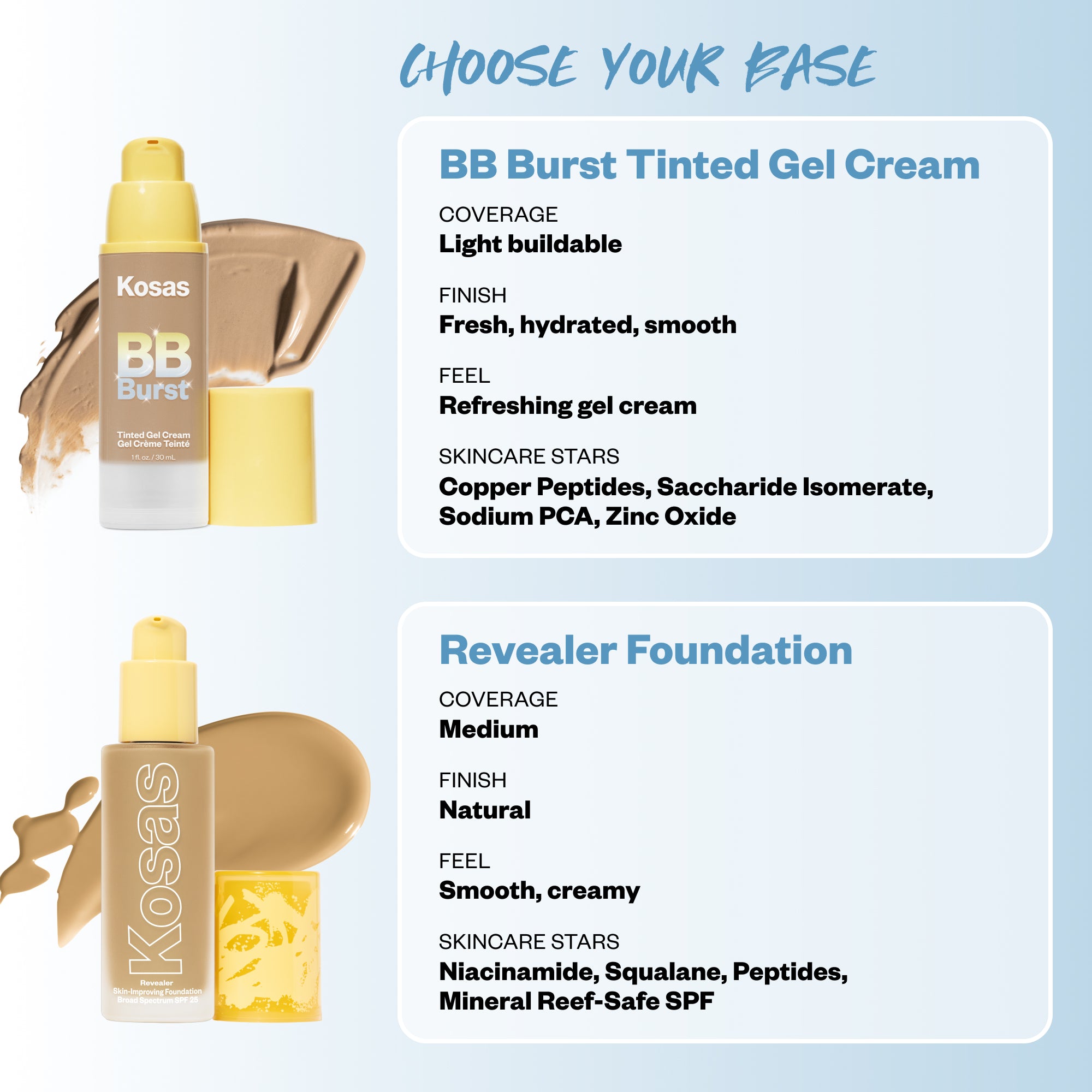 Tinted Skincare Lineup™ Set - Image 5